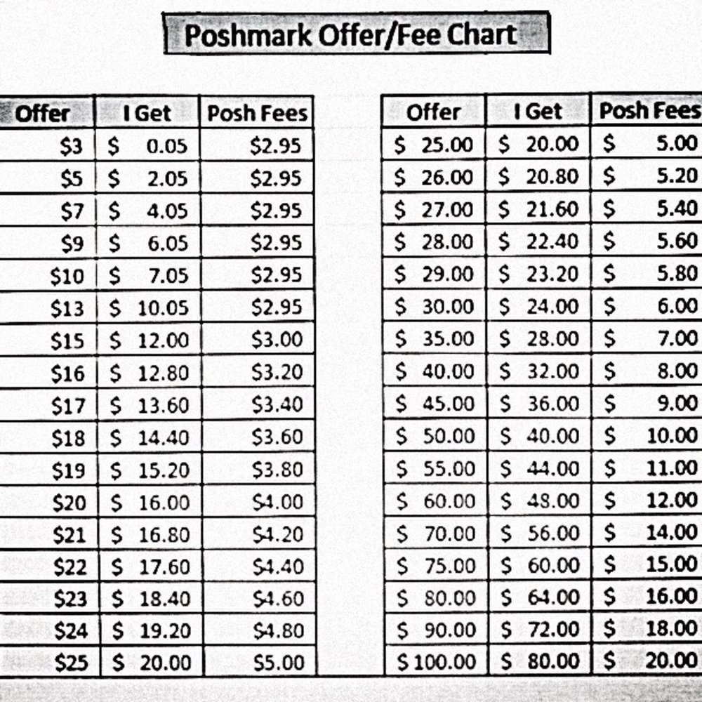 LOVE IT? OFFER! - Picture 3 of 6